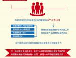 图解天津市物业服务企业退出小区与哪些部门有关？