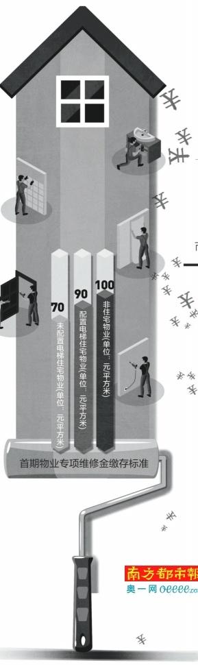 麣ҵά޽Ϲú