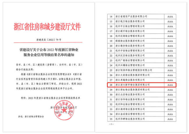 浙大新宇连续四年获评浙江省物业服务信用AAA级企业