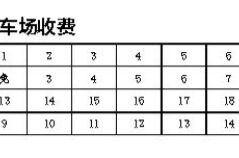 《柳州市住宅小区物业服务收费管理实施细则》解读